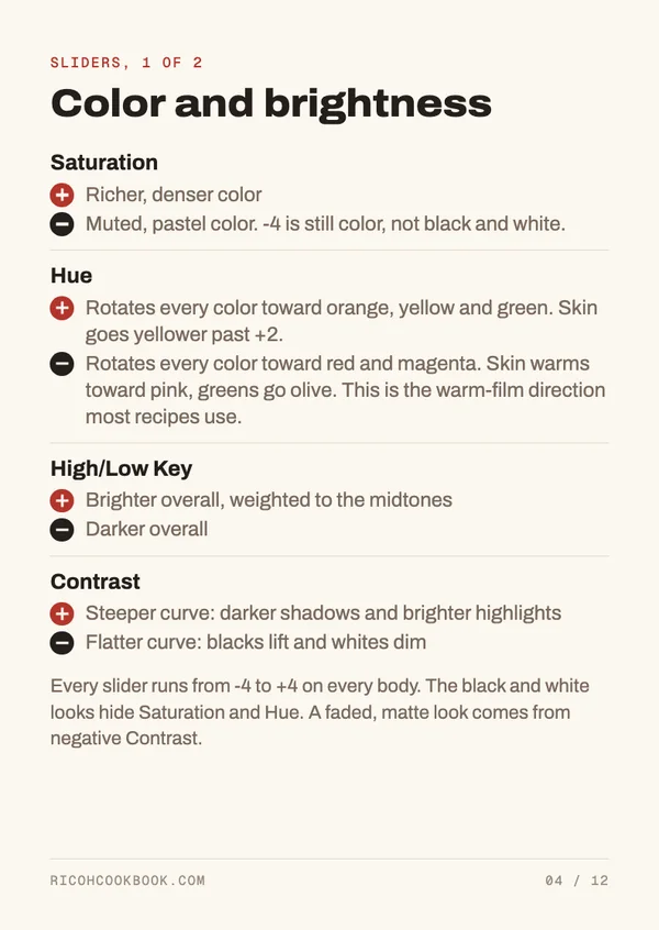 Card: what the color and brightness sliders do